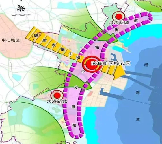 东西窄,南北全长约85千米,东西平均宽10余千米,除核心区外,滨海新区