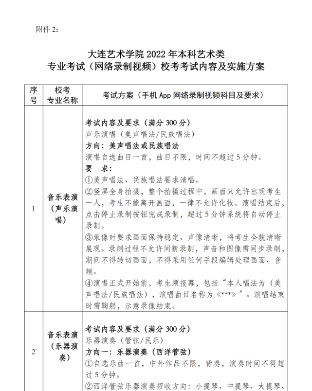 校考|大连艺术学院2022年本科线上考试内容及实施方案