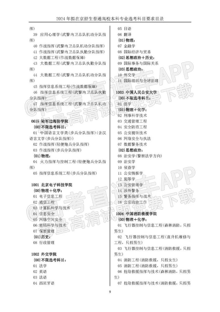 手机连wifi怎么重新输入密码延高考选科精彩公布关注学科