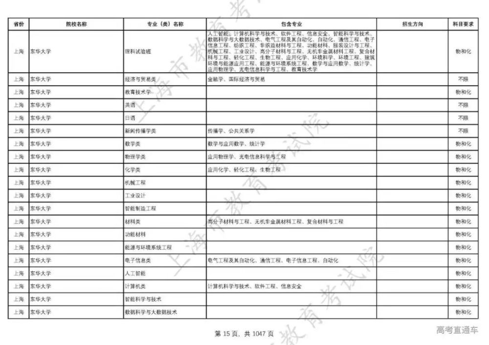 手机连wifi怎么重新输入密码延高考选科精彩公布关注学科