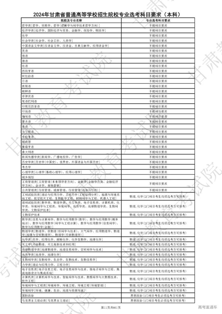 手机连wifi怎么重新输入密码延高考选科精彩公布关注学科