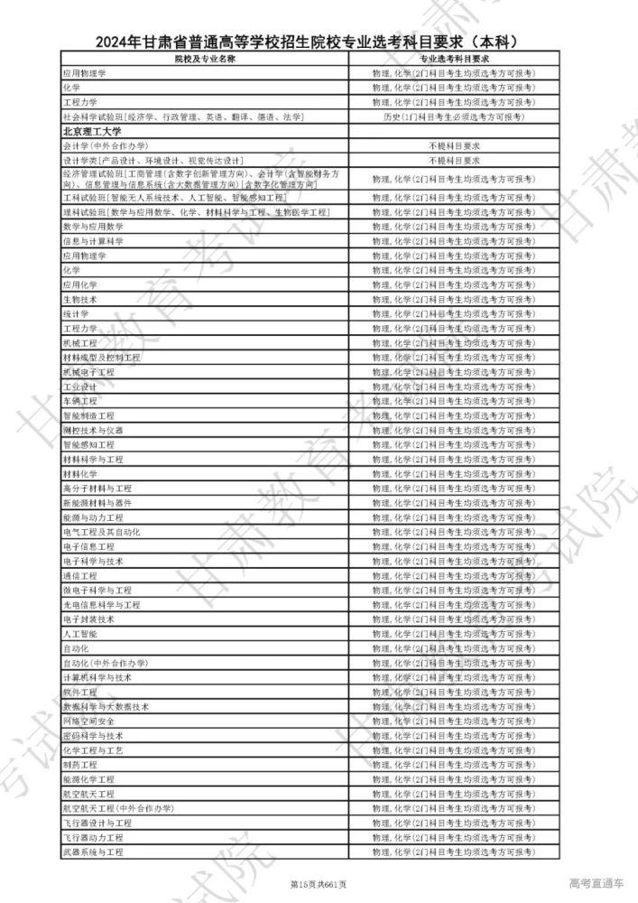 手机连wifi怎么重新输入密码延高考选科精彩公布关注学科