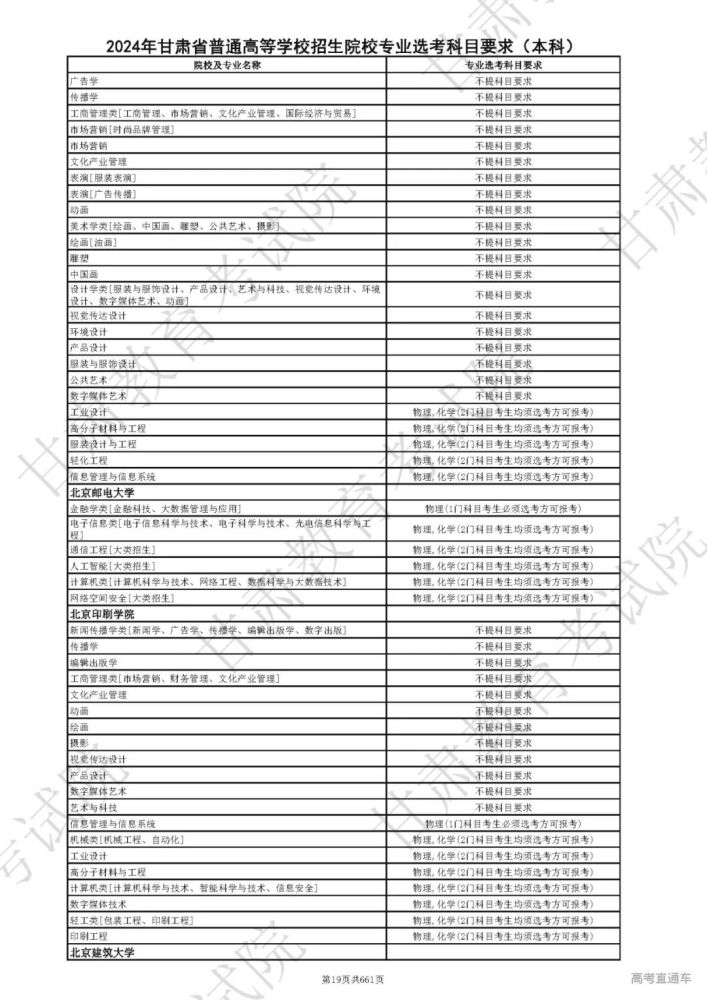 手机连wifi怎么重新输入密码延高考选科精彩公布关注学科