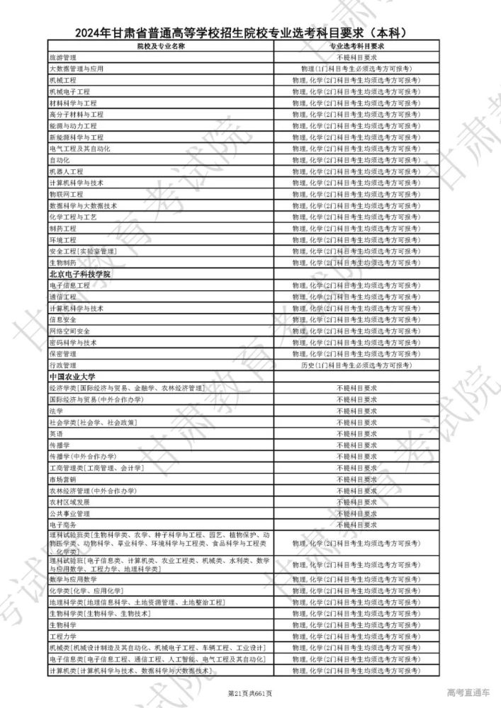 手机连wifi怎么重新输入密码延高考选科精彩公布关注学科