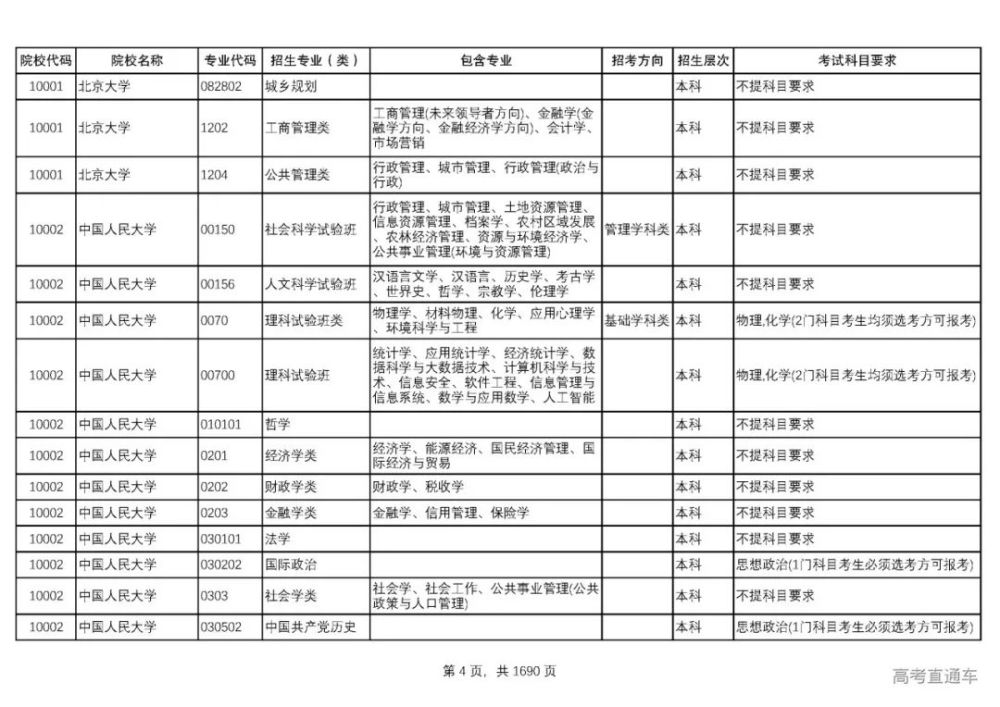 手机连wifi怎么重新输入密码延高考选科精彩公布关注学科