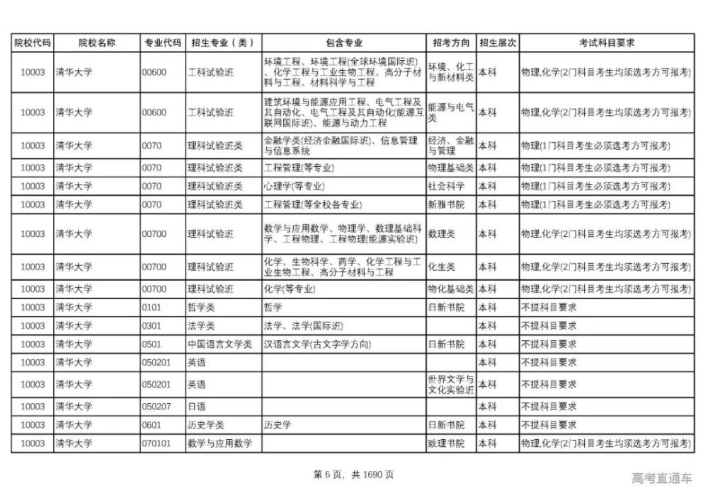 手机连wifi怎么重新输入密码延高考选科精彩公布关注学科