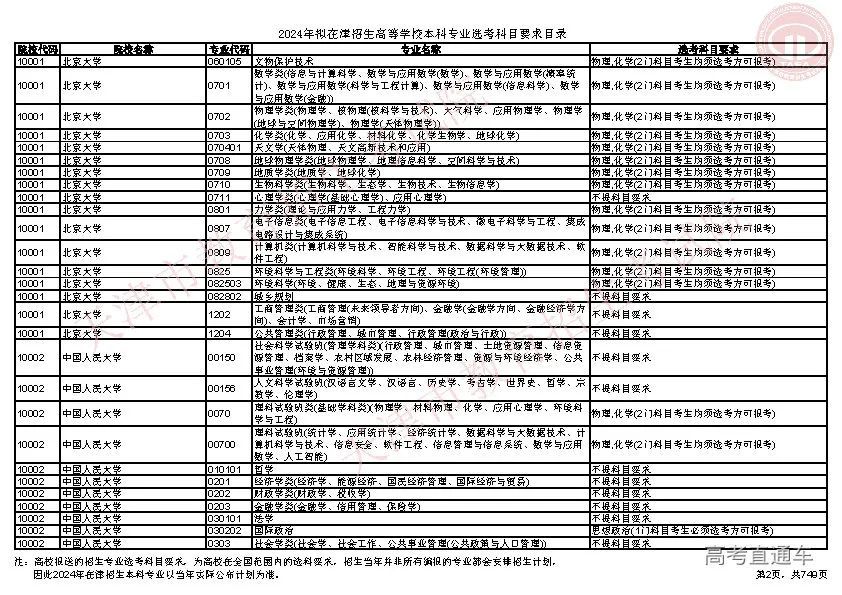 手机连wifi怎么重新输入密码延高考选科精彩公布关注学科