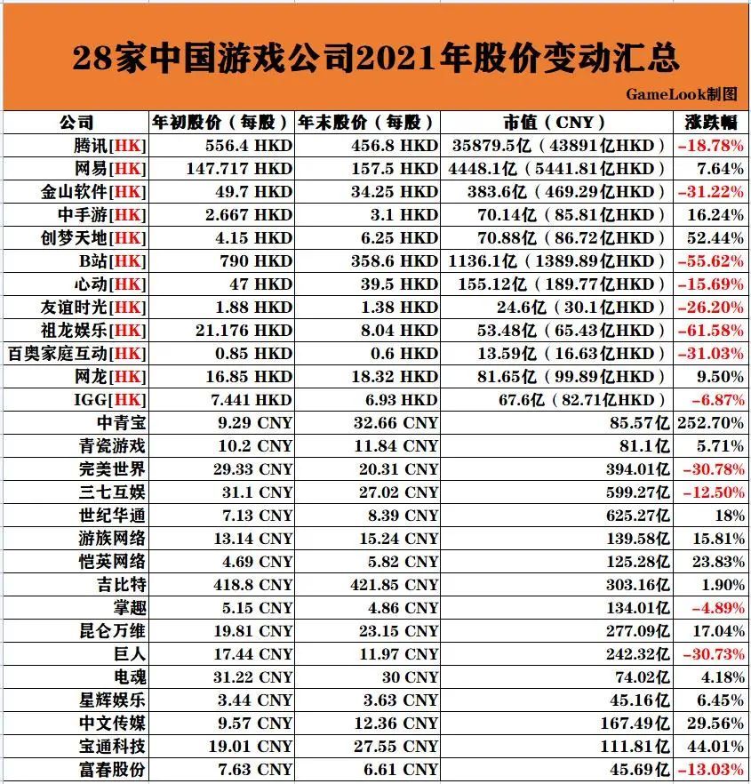 【北山逸闻录】北山异兽全揭晓！全异兽甲级时代来袭？西红柿面疙瘩怎么做好吃