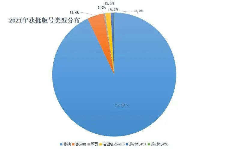 大只500安卓版-大只500官方下载-大只500即墨读书网