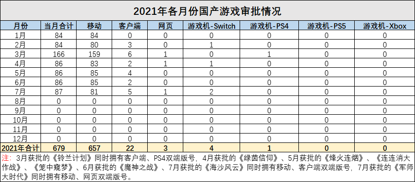 【北山逸闻录】北山异兽全揭晓！全异兽甲级时代来袭？西红柿面疙瘩怎么做好吃