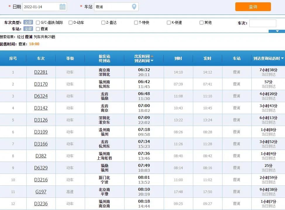 2022年1月调图出炉了图片