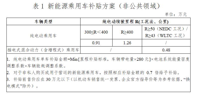 谷歌前總裁承認曾對中國有偏見：現在想法變了全國心理咨詢師報考中心