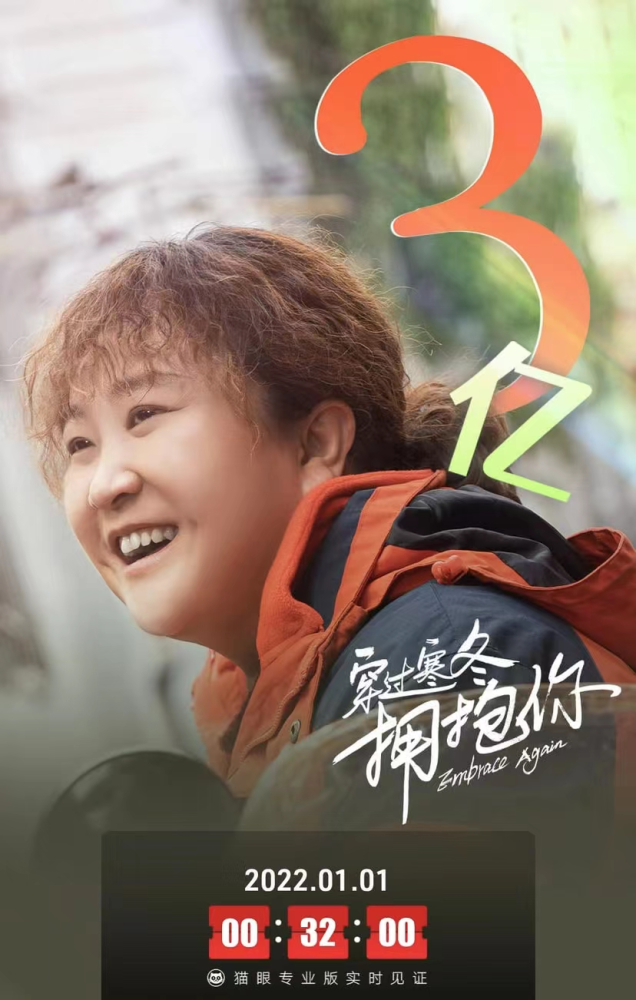 《穿过寒冬拥抱你》首日票房破3亿,狂揽4个冠军,贾玲一出手,又给国产