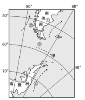 【新微專題】關於洋流你應該知道的地理知識,附幾處不正經的洋流_騰訊