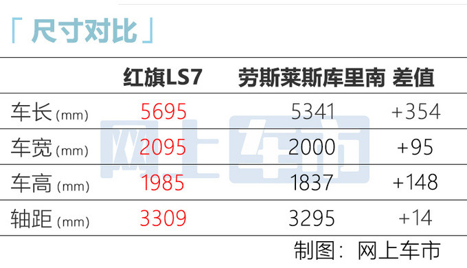 三亚迈渡英语才崛起荣放放13万红旗2品牌网上学英语骗局