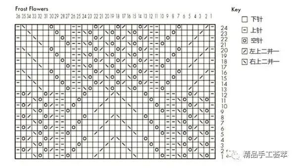 太美特显年轻棕榈花套头衫编织款式和织法图解