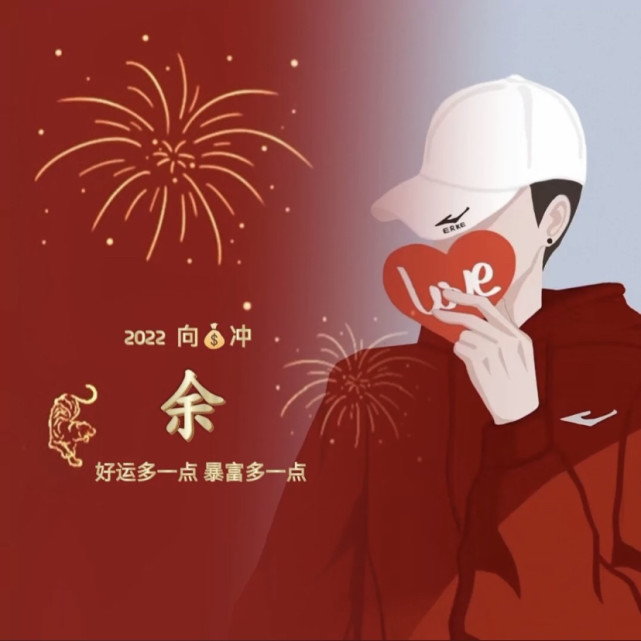 2022新年姓氏头像制作图片