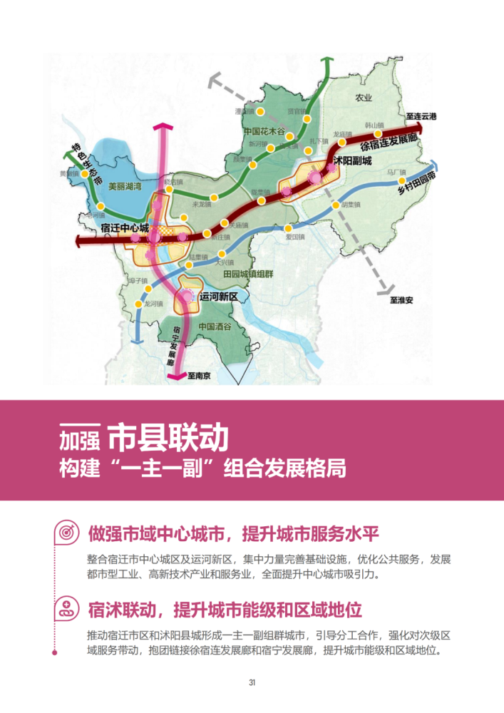 宿迁最新规划发布!给洋河送新年大礼!_腾讯新闻
