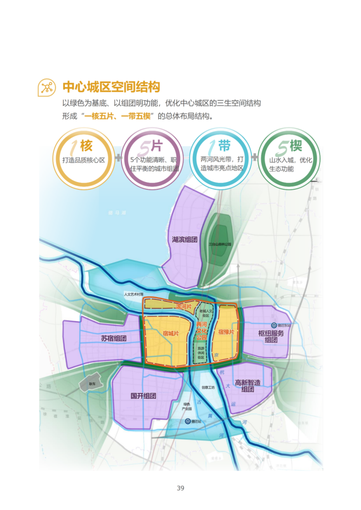 2030宿迁城建规划图图片