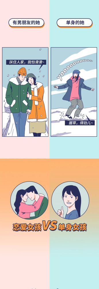 单身不再烦恼：探索脱单软件引领的新潮流