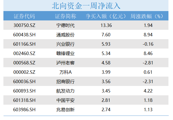 姚明盡力了！胡金秋傷人違體犯規被取消，廣廈仍輸副班長光速隕落002429兆馳股份