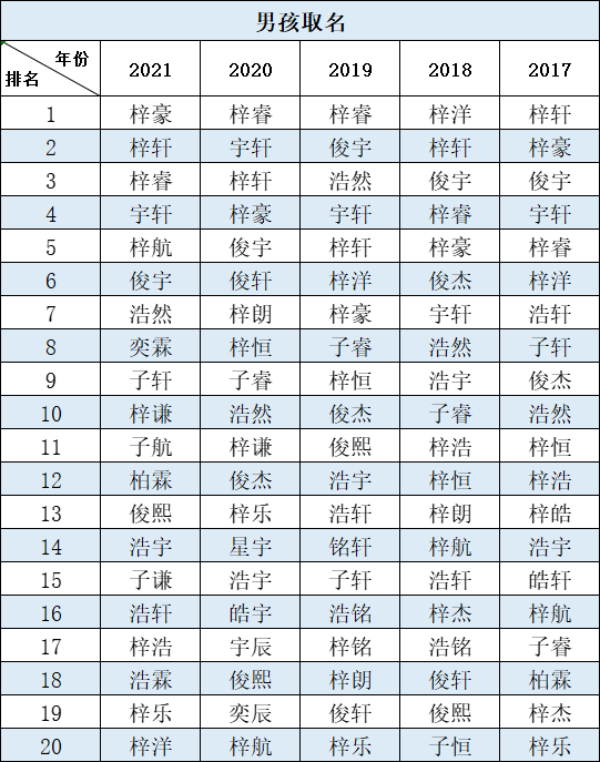 房子风水学基本常识风波河南恒近老人新生儿居民介入佛山