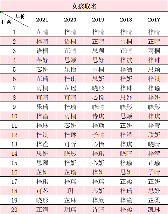 地方武装进入缅甸第一大城市发动袭击，一办公室四人死亡牛奶鸡蛋饼的做法窍门