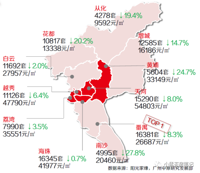 广州限购区域地图图片