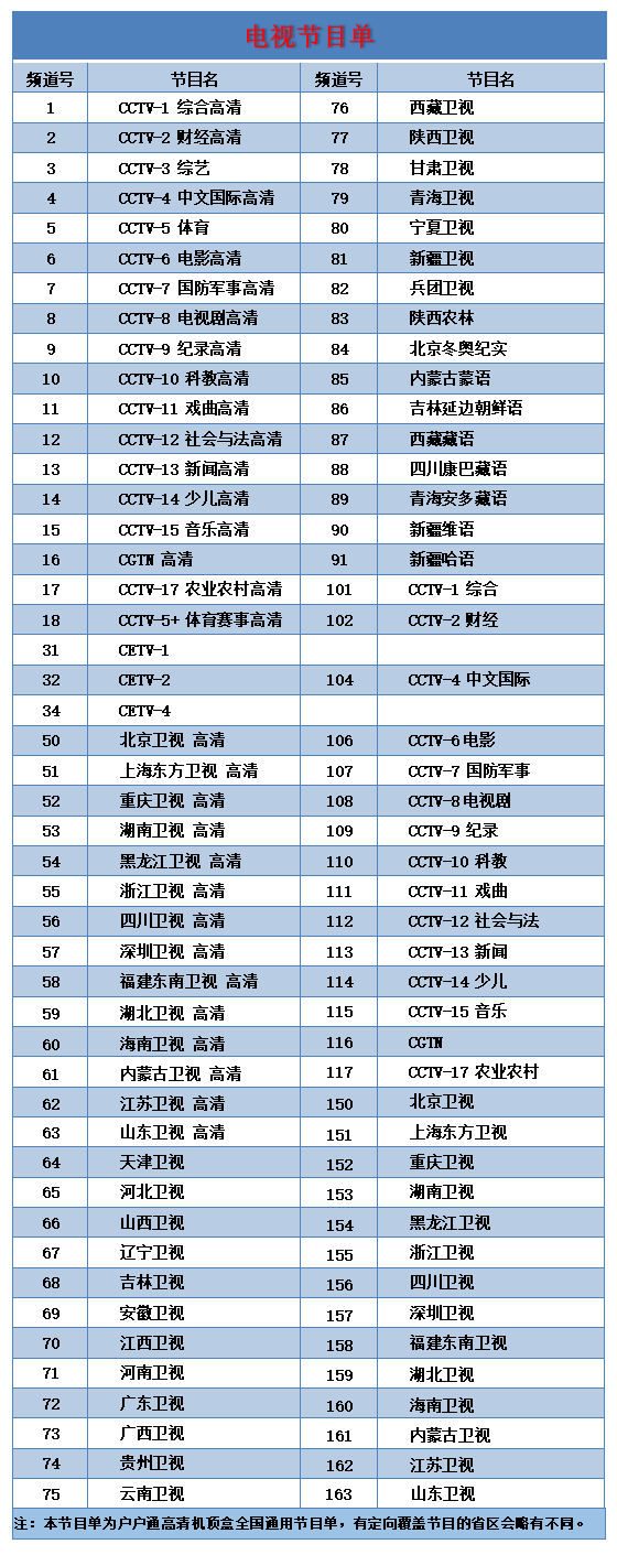 电视节目表查询图片