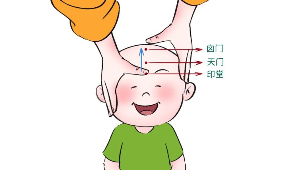 孩子冬季受寒老咳嗽3方法教你在家輕鬆應對