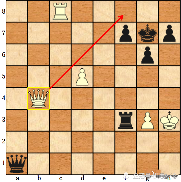 战术国际象棋战术串击战术