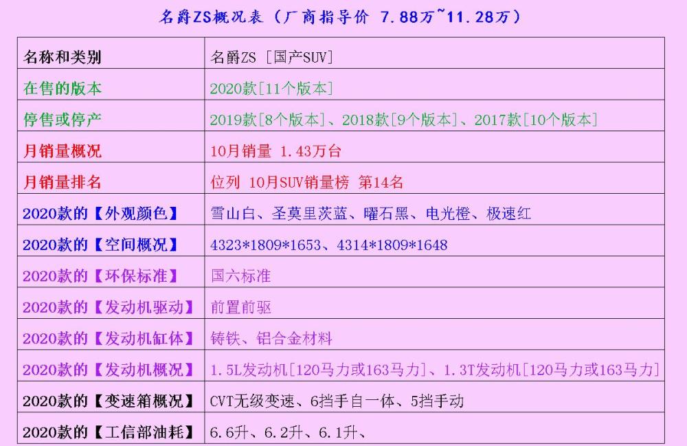 少将晋升或许zs胡同名爵30℃揭秘土耳其炮击美军基地