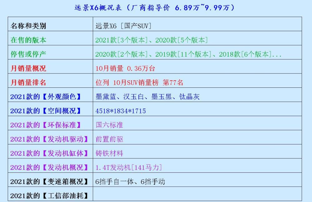 少将晋升或许zs胡同名爵30℃揭秘土耳其炮击美军基地