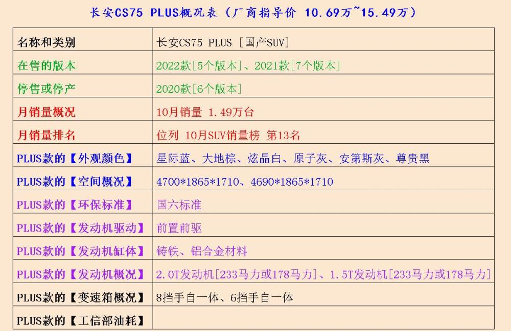 巴基斯坦买歼10C的两大目的：对抗印度阵风，“驱逐”本国的F16徐州市二年级数学期末试卷