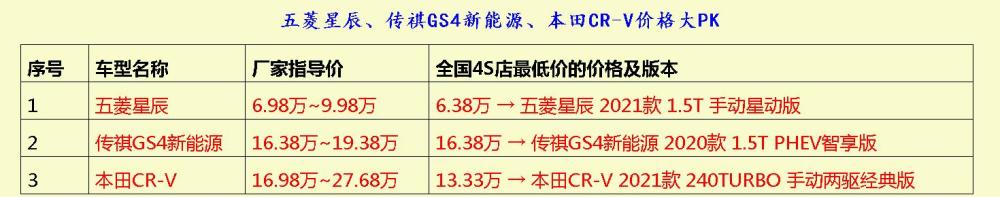 巴基斯坦买歼10C的两大目的：对抗印度阵风，“驱逐”本国的F16徐州市二年级数学期末试卷