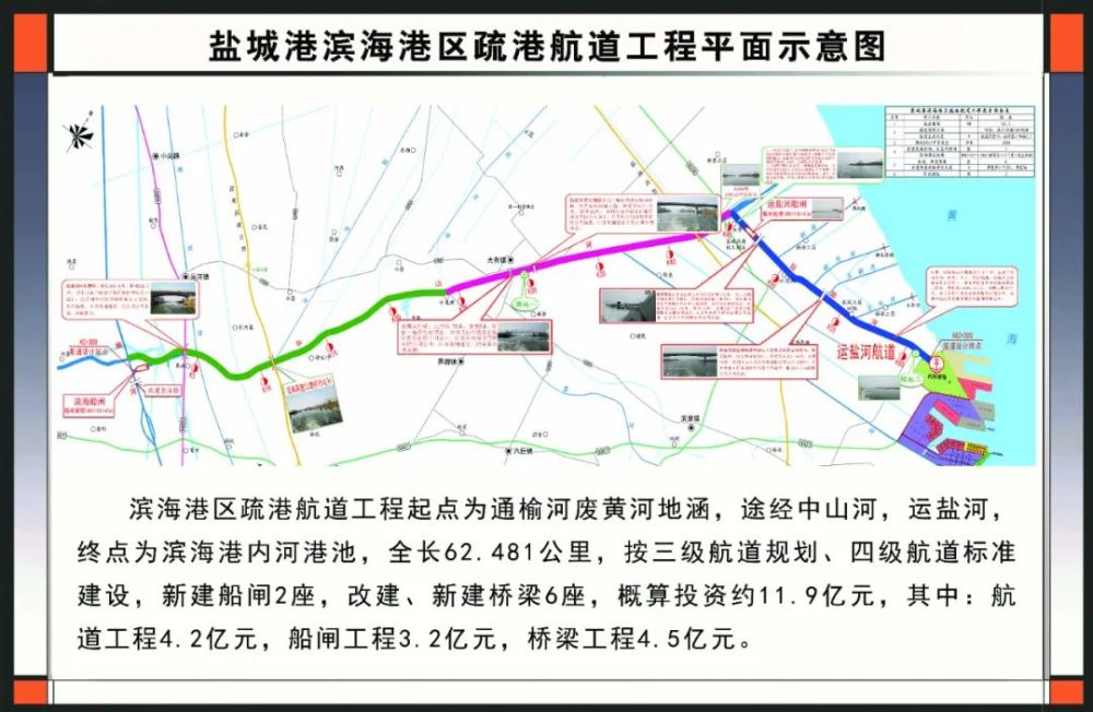 工程規劃濱海縣政府副縣長侯德志宣佈鹽城港濱海港區疏港航道正式通航