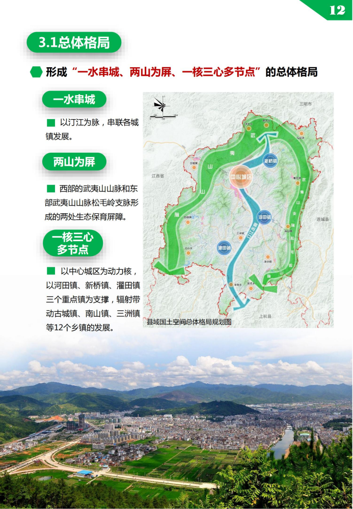 长汀县国土空间总体规划至2035年草案公示公告