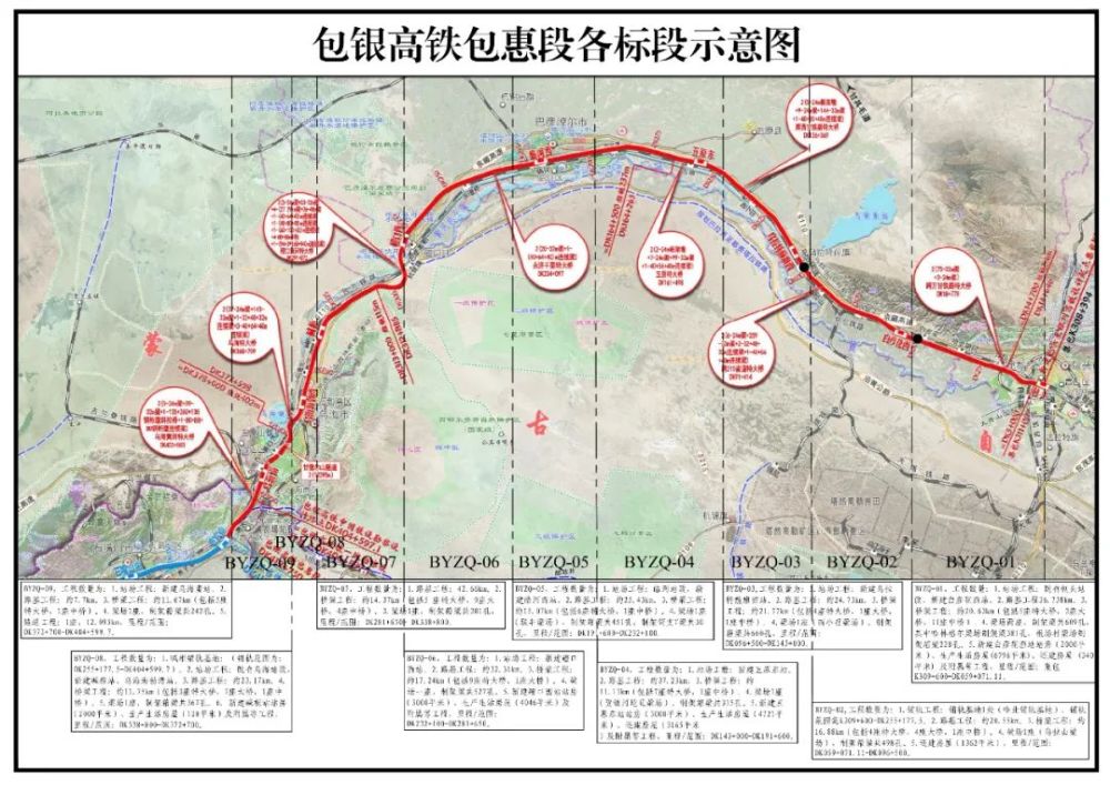 2025年底建成包银高铁最新进展