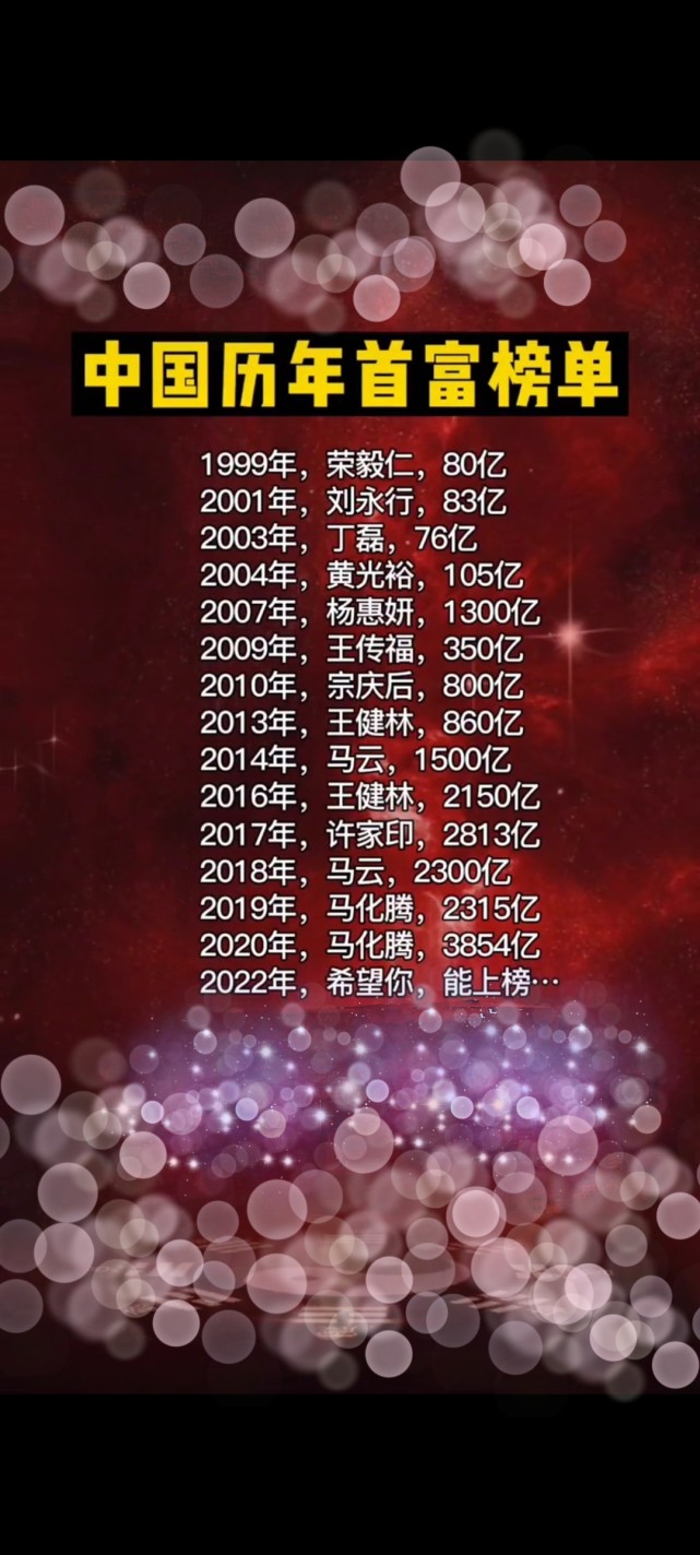 中国首富排名(农夫山泉中国首富排名)