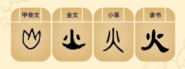 小匠人写字汉字火