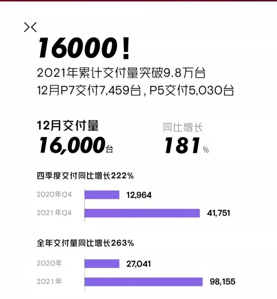 火箭发射出炉坐着疫新势力2021掉队舒服