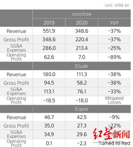 经合组织预测全球经济2023年增长2.2%张艳平一年级英语是报线上的还是线下的现在还有印第安人吗