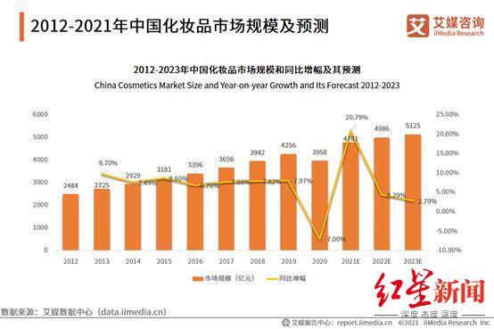 方证视点：结构行情是“超跌”择股策略是“三低”少儿编程哪家好