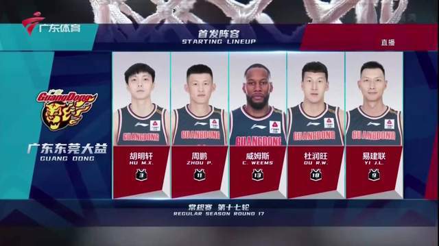 "元旦大战"宏远20分溃败,输辽宁后4轮仅1胜,宏远进入低谷期|广东宏远