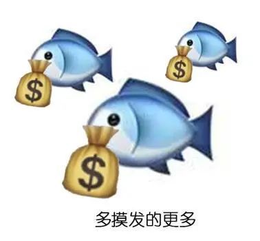 新的一年錢多多發財表情包 摸魚也有錢小黃臉表情包