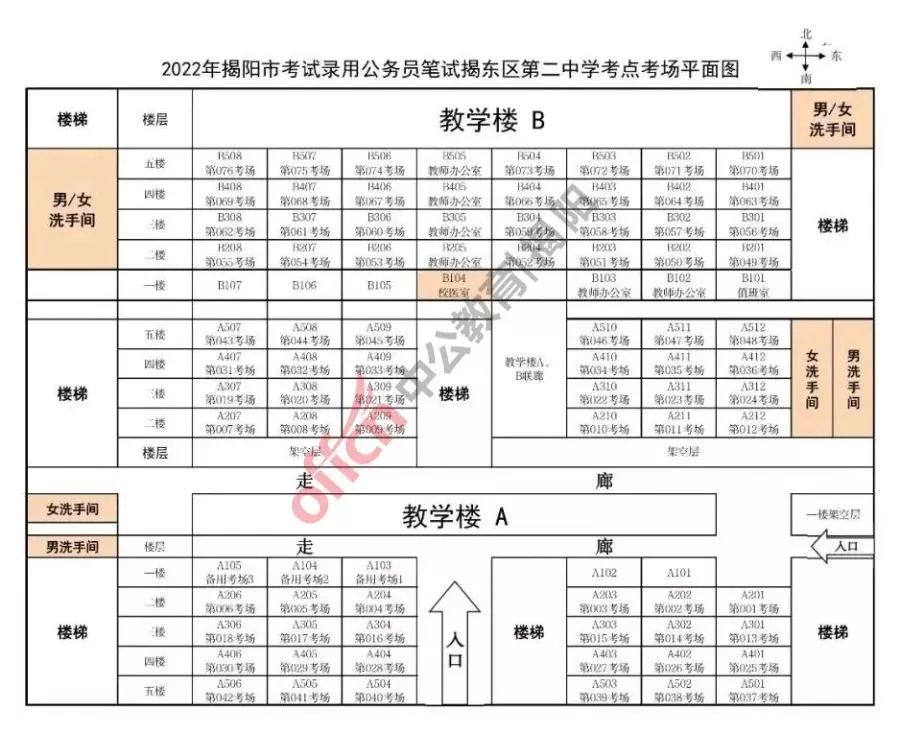 揭東第一中學揭東第一中學點擊進入導航---揭陽第一中學榕江新城學校