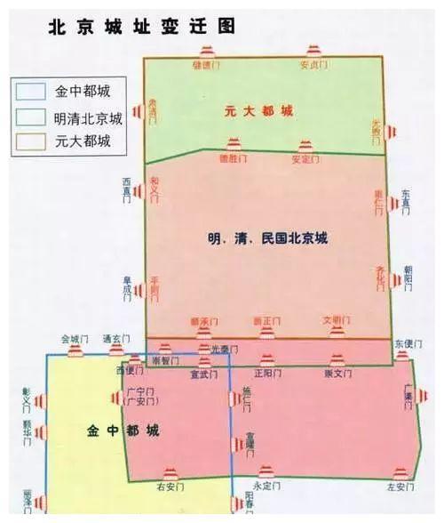 作为辽国陪都这是北京第一次被称为"南京"元朝时,北京叫做大都明朝