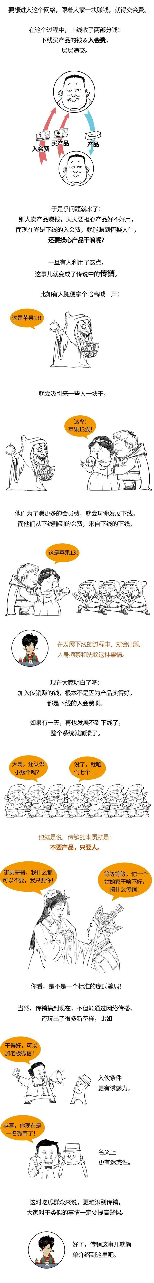 科普丨一分鐘看懂傳銷，你還知道哪些傳銷套路？