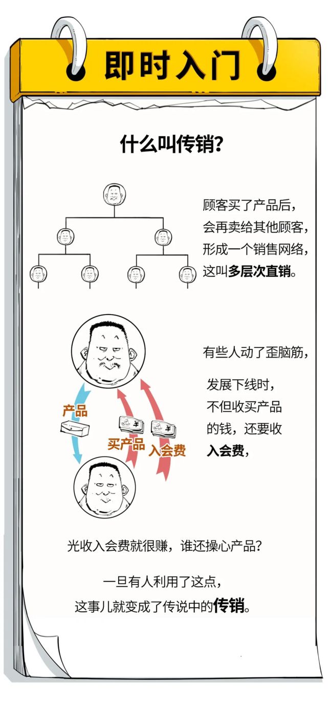 科普丨一分鐘看懂傳銷，你還知道哪些傳銷套路？