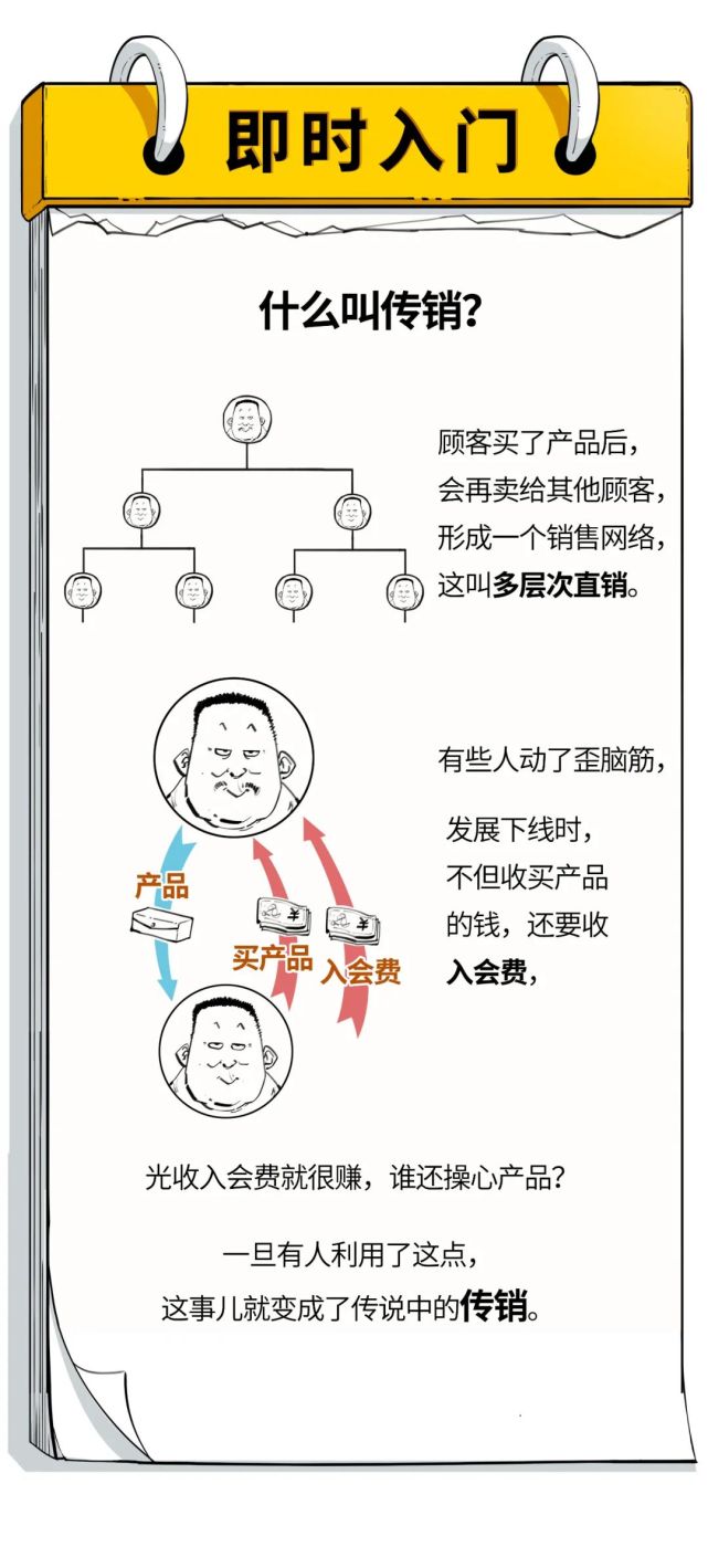 科普丨一分钟看懂传销，你还知道哪些传销套路？